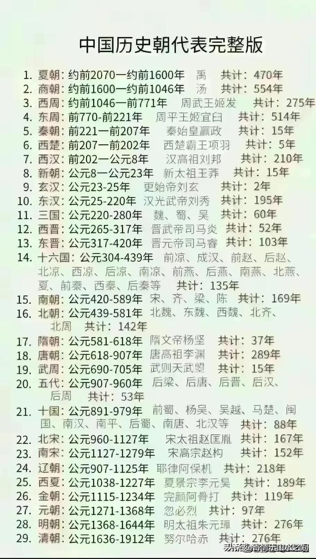 生日不能乱过，民间过生日的13个讲究，对照一下，你知道几个？