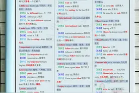 备战2025中考英语，高频词汇688个图片