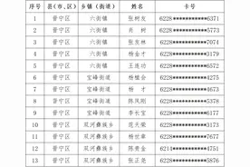 公告作废！涉及这13名退役军人的优待证图片