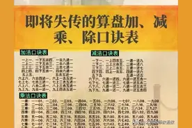 世界上最古老的计算机，即将的消失的智慧—算盘加减乘除法口诀！图片