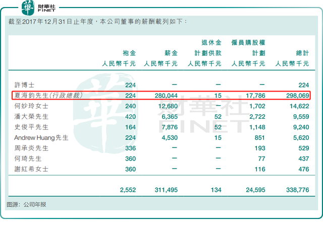 恒大的债主每天以泪洗面，二把手夏海钧：“我在美国就是不回”？