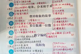 三年级上册第一单元：观察物体 —— 发现 “不一样” 的小秘密图片