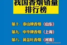 给力，我国香烟销量排行榜，终于有人整理出来了，收藏看看图片