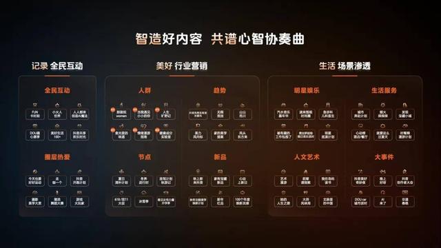 巨量引擎大众业务CEO私享会：AI驱动营销革新，重塑品效增长曲线