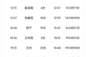 第三季度全国铁路大调图马上开启，进出新疆火车车次大变动图片