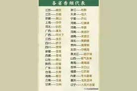 各省香烟代表，看下你省是什么？图片