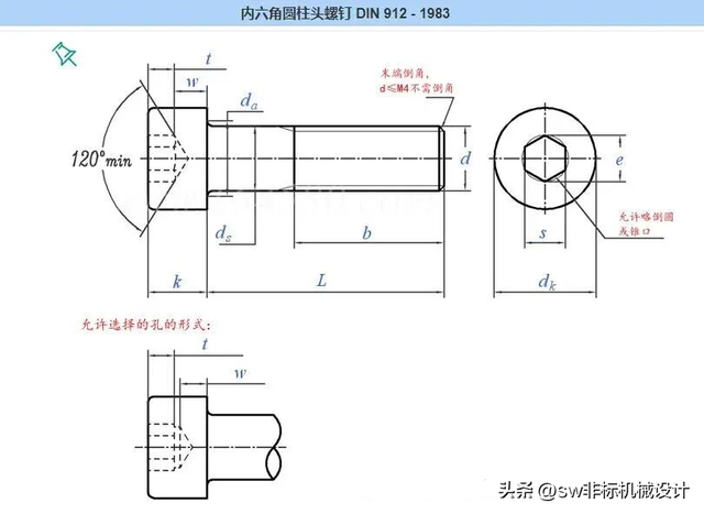 机械设计必读，螺钉如何选型？螺距，直径，强度、经验选型等