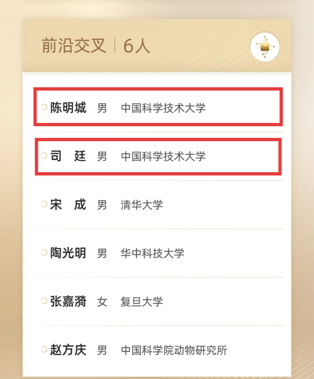 祝贺！5位中国科大人获奖