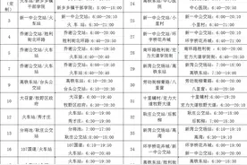 重要通知！5月1日起，新乡市公交集团执行夏季运营时间图片