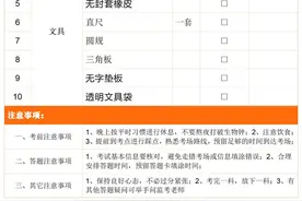 2024年河北省高职单招考试所需物品清单图片