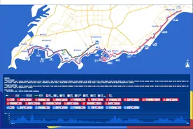 坡连着坡！40个坡！2025青岛马拉松线路、赛道坡度全解析图片