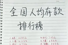 全国不同省份人均存款排行榜，又要到年底了，今年你存了多少钱呢图片