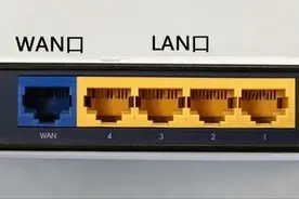 网线插WAN口还是LAN口？很多人还分不清，看完就明白了图片