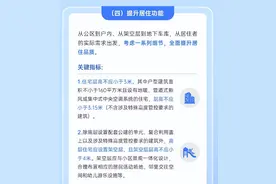 事关你的房子，杭州4月1日起施行！最新解读来了图片