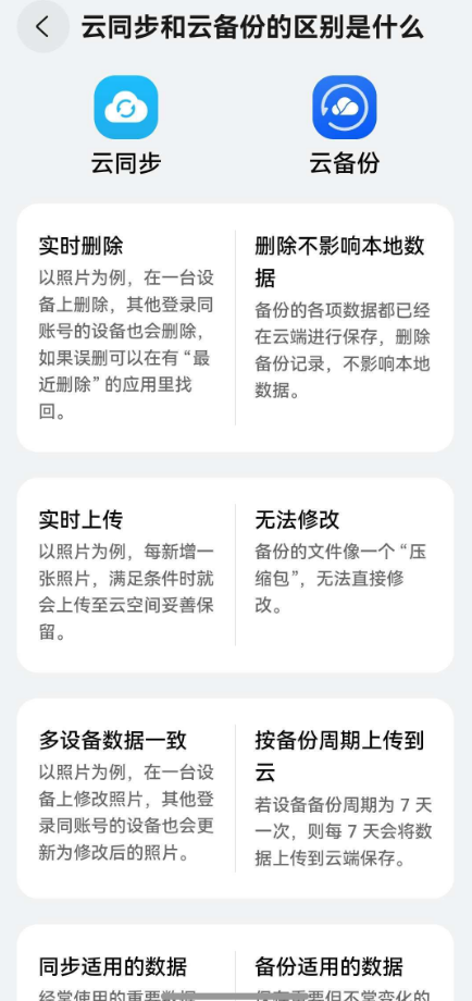 升级HarmonyOS 6，重要数据管理放心交给华为云空间
