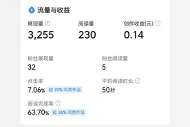 头条收益竟是这样计算，原来这样写才能赚钱图片