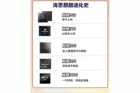 华为最牛的六款麒麟芯：980是经典，9000系列是巅峰图片