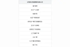 抖音生活服务启动小龙虾治理专项：严打缺斤少两行为，日均拦截200+不合规商品图片