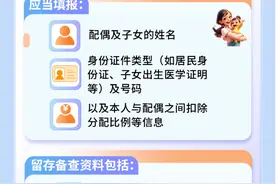 一图了解：个人所得税7项专项附加扣除填报信息及留存备查资料图片