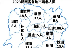 2023湖南省各地市清北录取人数排名，看看你的家乡排第几？图片