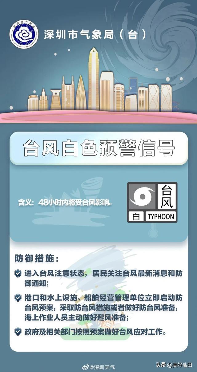 深圳台风白色预警信号生效