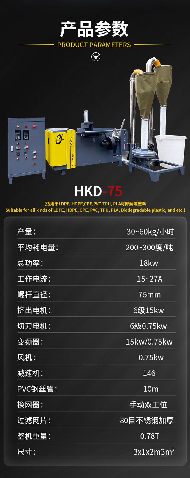久枫恒节能环保无味风冷造粒机：革新塑料回收，助力绿色制造