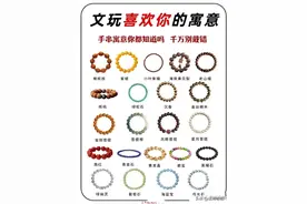 文玩手串的寓意你知道吗？图片