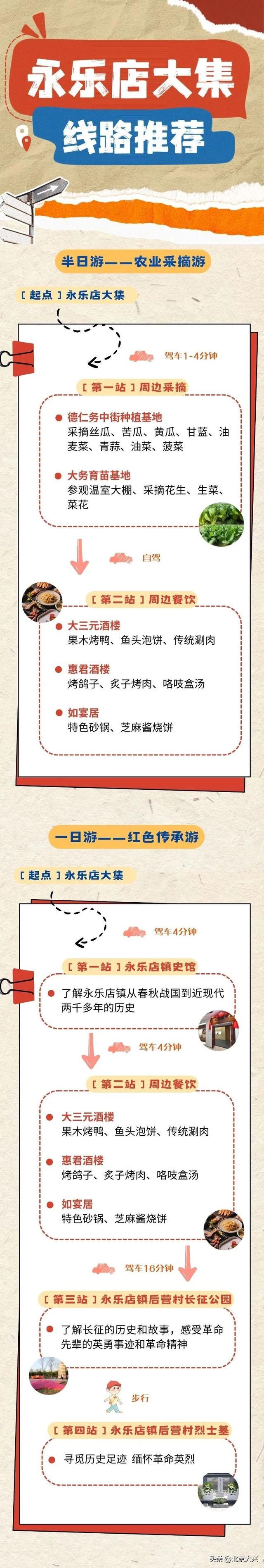 九月，沿着运河去打卡！“运河大集”13条新线路带您趣享初秋