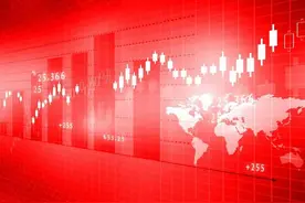 A股散户需要了解的集合竞价基本规则（收藏不踩坑）图片