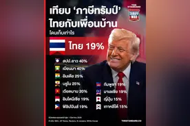 泰美贸易谈判结果出炉 泰税率19%与柬马齐平图片