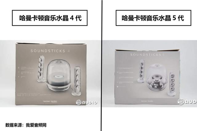 拆解对比：哈曼卡顿音乐水晶4代和音乐水晶5代