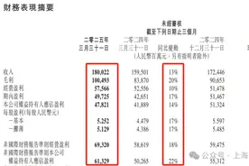 加码AI！马化腾最新发声图片