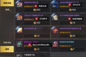 DNF手游：福利商店必换道具一览，每天保底1000泰拉！图片