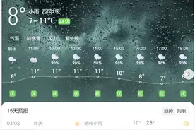 “昨天短袖今天羽绒服”！上海、杭州降温近20°C，“早上8点天黑得像晚上”！山东、河南多地暴雪，紧急提醒图片