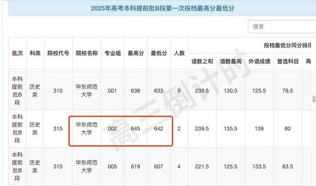 高考624分女孩放弃985上军校