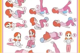 什么是凯格尔运动？图片