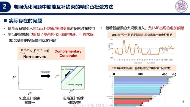 清华大学专家报告:电网优化问题中储能互补约束的精确凸松弛方法