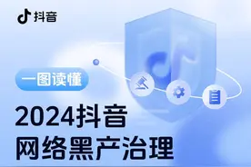 抖音持续打击欺诈、水军和导流黑产， 全年封禁相关账号超600万个图片