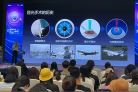 近视矫正手术不断上新，哪种最好？眼科医生：适合自己的才是最好图片