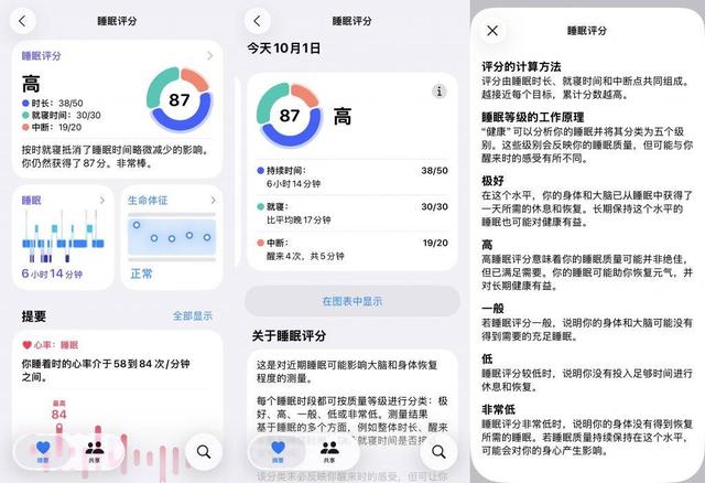 苹果把睡眠做成了游戏，这是件好事，却也带来意料之外的问题