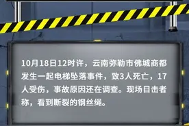 云南电梯坠楼致3死17伤，目击者：钢丝绳断裂图片