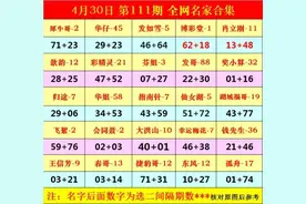 快乐8 111期名家号推荐图片
