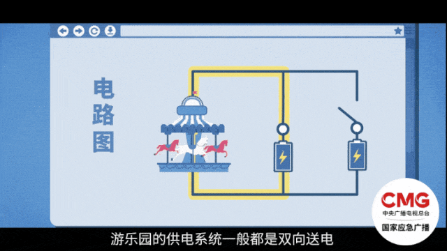 索道突发故障！游客被困半空1小时！知名景区致歉