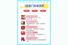 适合孕期女生的5款铁剂测评图片