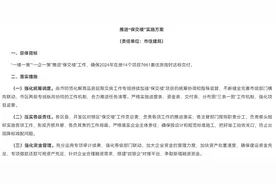 2024年西安“保交楼”，看看有没有你买的小区图片