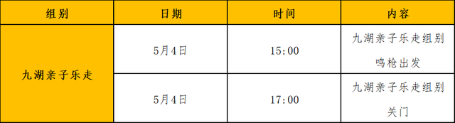 【九湖乐走&九湖亲子乐走招募】2026九湖联赛·阳宗海站系列活动→环湖畅走，全家皆宜！