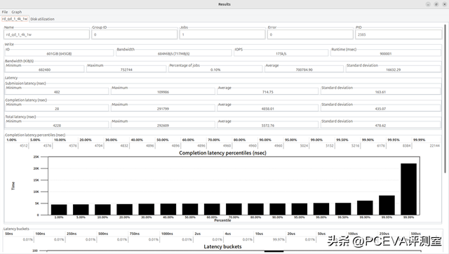 碾压级表现来袭！忆联UH812a 7.68TB企业级PCIe 5.0 SSD评测