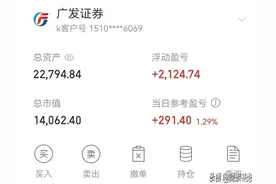 用2万本金在股市开店，每天做T降低成本，挑战小资金翻倍第40天图片
