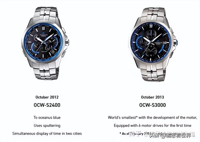 【最全！】卡西欧·海神OCEANUS系列最强攻略。