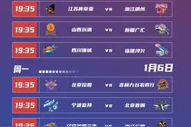 2024-2025 CBA赛制及完整赛程收藏版图片